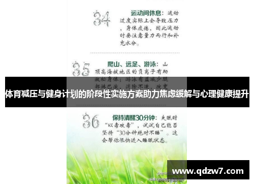 体育减压与健身计划的阶段性实施方案助力焦虑缓解与心理健康提升