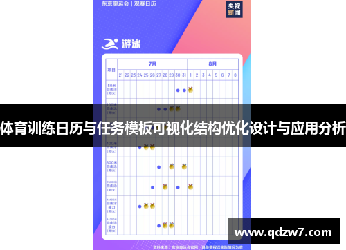 体育训练日历与任务模板可视化结构优化设计与应用分析